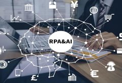 RPA在證券行業應用場景