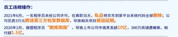 CDA,桌面行為審計